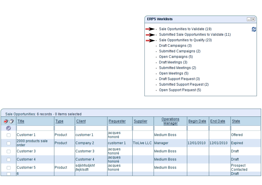 Sale Opportinuty worklist